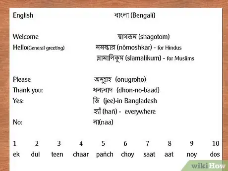 Image titled Say Common Words in Bengali Step 2