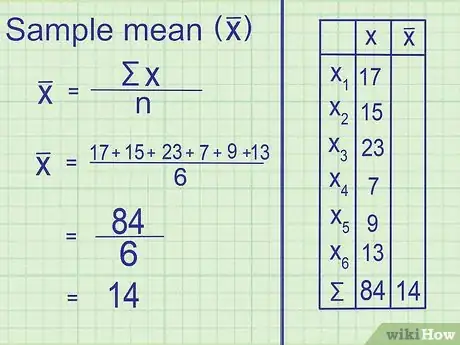 Image titled Calculate Variance Step 3