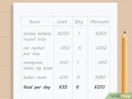 Image titled Calculate Cost of Travel Step 6