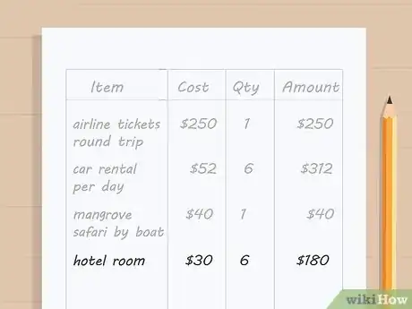 Image titled Calculate Cost of Travel Step 5