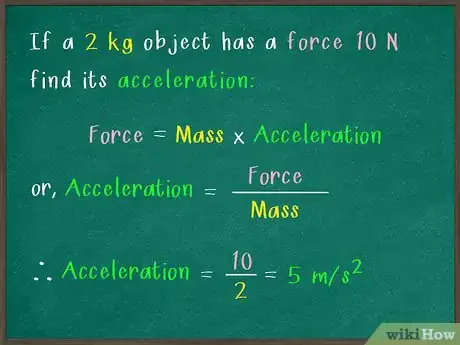 Image titled Measure Force Step 6