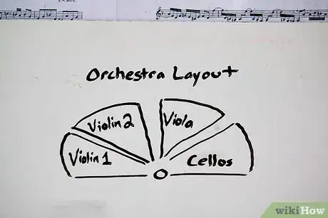 Image titled Distinguish Between Violins and Violas Step 6