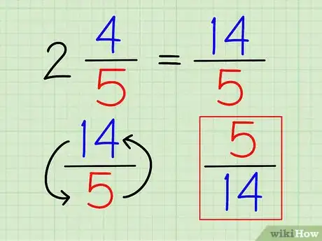 Image titled Find the Reciprocal Step 5