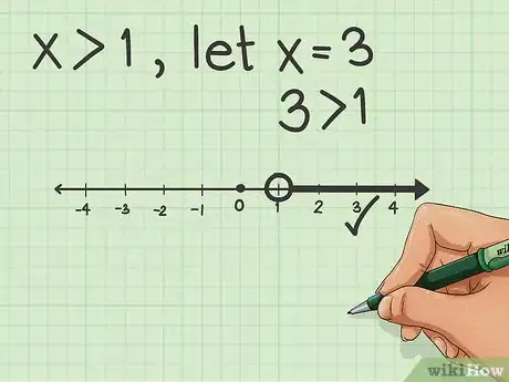 Image titled Graph an Equation Step 9