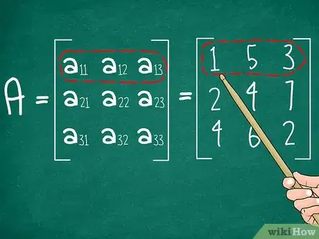 Image titled Find the Determinant of a 3X3 Matrix Step 2