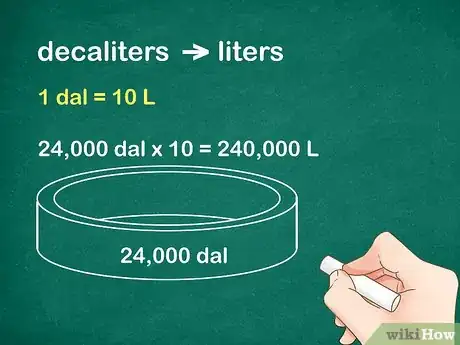 Image titled Calculate Volume in Litres Step 9