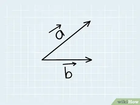 Image titled Find the Angle Between Two Vectors Step 7