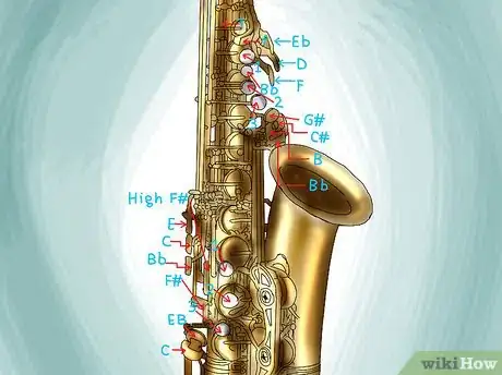 Image titled Get Started with the Saxophone Step 14