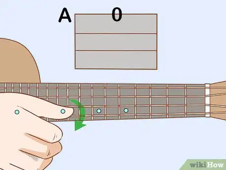 Image titled Read Ukulele Tabs Step 4