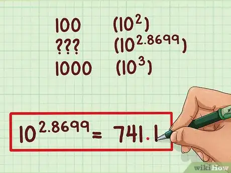 Image titled Use Logarithmic Tables Step 19