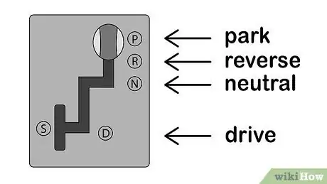 Image titled Drive a Car Step 5