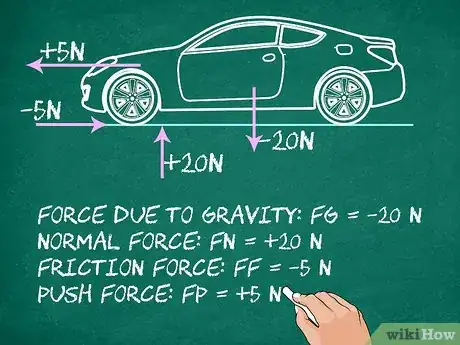 Image titled Find Net Force Step 3