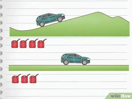 Image titled Calculate Fuel Consumption Step 9