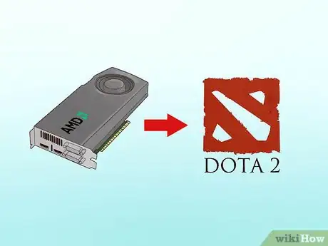 Image titled Choose a Graphics Card Step 5