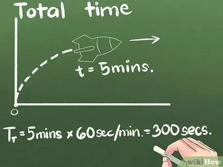 Image titled Calculate Average Velocity Step 3