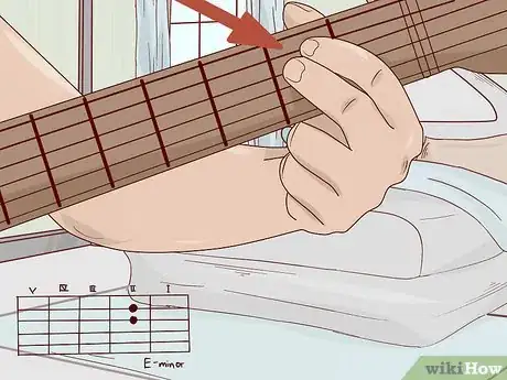 Image titled Read Fingerpicking Tabs Step 3