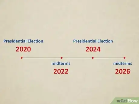 Image titled What Are Midterm Elections Step 2