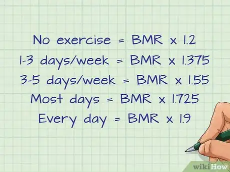 Image titled Calculate Calories Burned in a Day Step 2