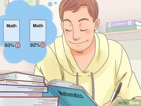 Image titled Prepare for IIT JEE Step 12