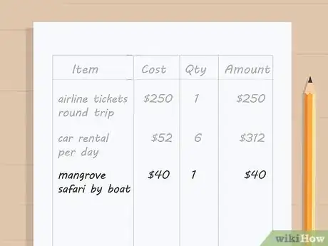 Image titled Calculate Cost of Travel Step 4