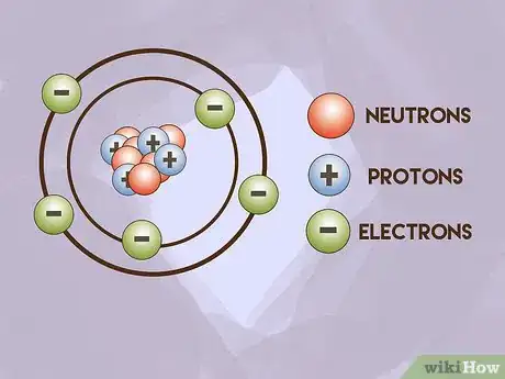 Image titled Get Started in Chemistry Step 4