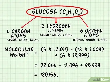 Image titled Calculate Molecular Weight Step 6