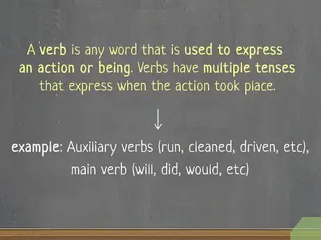 Image titled Identify Parts of Speech Step 3