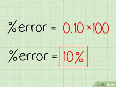 Image titled Calculate Percentage Error Step 6