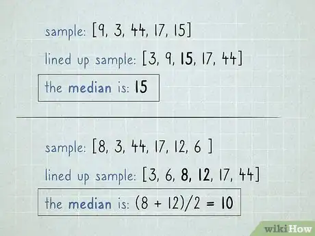 Image titled Understand and Use Basic Statistics Step 23