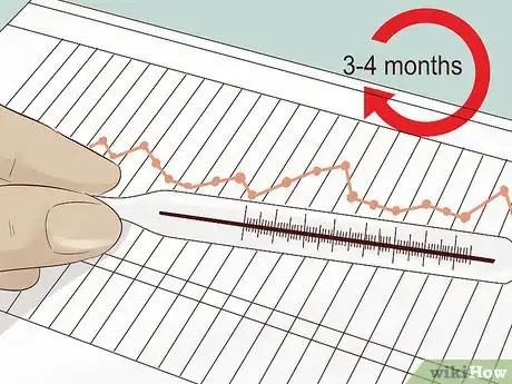 Image titled Track Your Ovulation Step 7