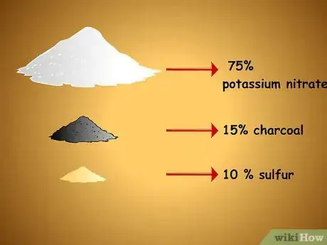 Image titled Make Black Powder Step 5