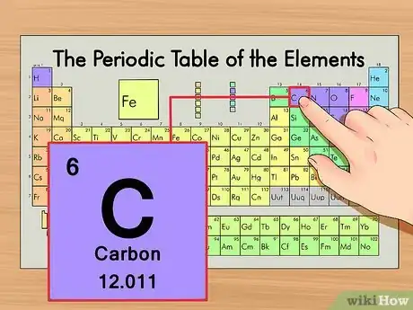 Image titled Find the Number of Neutrons in an Atom Step 7