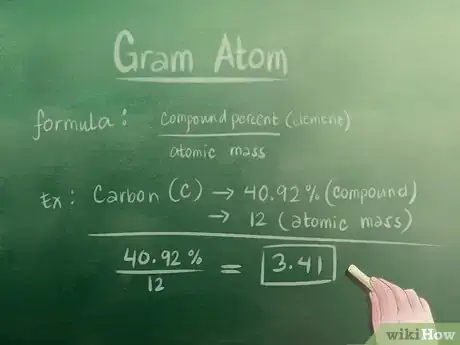 Image titled Find the Empirical Formula Step 3