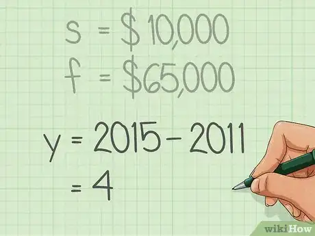 Image titled Calculate an Annual Percentage Growth Rate Step 6