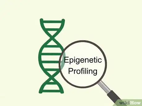 Image titled Treat Overmethylation Step 9