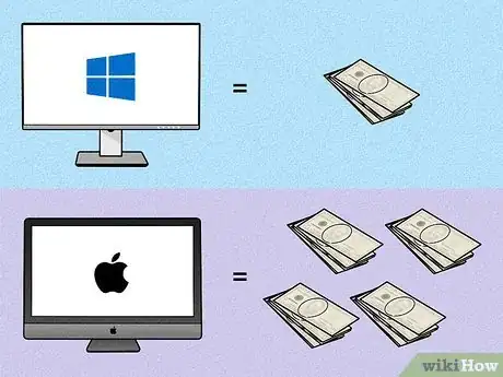Image titled Pick an Operating System Step 8
