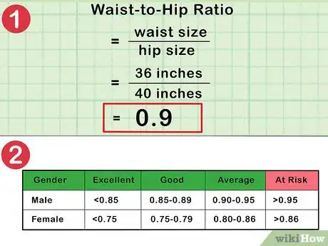 Image titled Measure Belly Fat Step 8