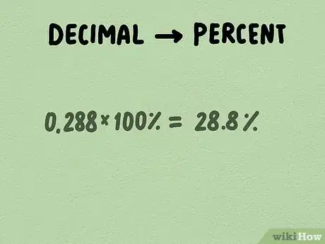 Image titled Calculate Percentages Step 6