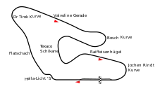 The Österreichring Circuit (1977-1987)