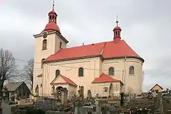 Church of the Nativity of the Virgin Mary