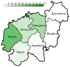 Lithuanian-speaking population