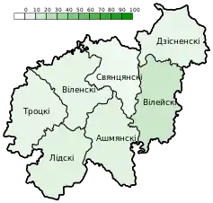 Lithuanian Jews, speaking Litvish dialect of Yiddish