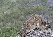 Rock formation, Alkhanay NP