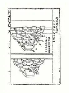 "Danfen Caihua" (Red and White)-decorations as detailed on the Yingzao Fashi.