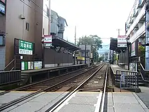 Station platforms, 2007