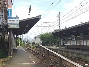 Station platforms, 2007