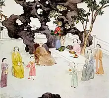 Painting of a Manchurian Family, 1800.