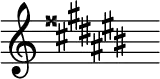 { \new Staff \with{ \magnifyStaff #3/2 } << \time 1/4 \override Score.TimeSignature #'stencil = ##f { \clef treble \set Staff.keyAlterations = #`((3 . ,DOUBLE-SHARP)(0 . ,SHARP)(4 . ,SHARP)(1 . ,SHARP)(5 . ,SHARP)(2 . ,SHARP)(6 . ,SHARP)) s16 ^\markup "" } >> }