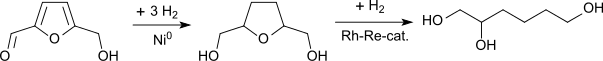 1,2,6-Hexantriol aus HMF