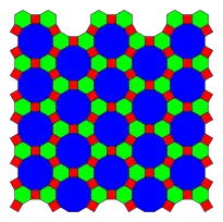 Truncated trihexagonal tilingbH = bΔ